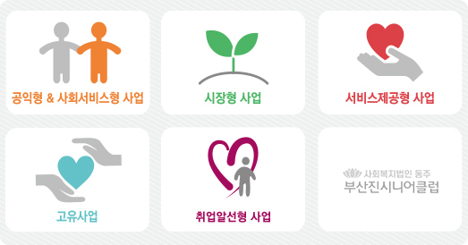 사업안내